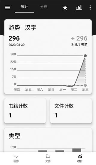 图片[1]-轻羽写作 v1.104.1 文本编辑工具，自带多个主题，去广告修改版-PanHub