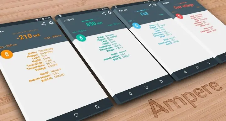 Android Ampere(充电评测)v4.17 高级版-千尺浪