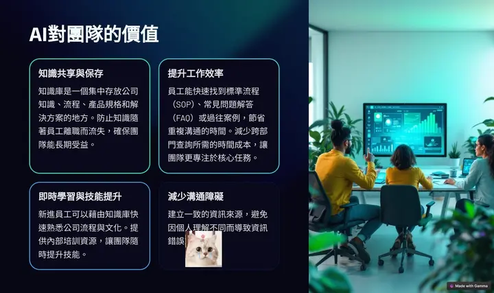 人工智能工具技能全套训练营，十倍提升工作效率实战指南【学习资料】-千尺浪