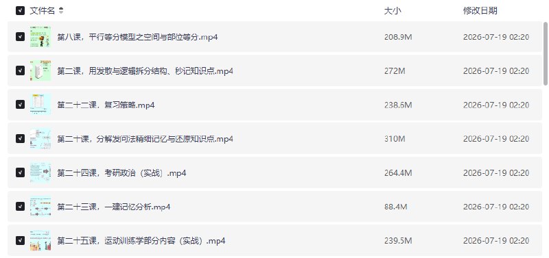 千峰记忆 专业书快速等分记忆【学习资料】-千尺浪