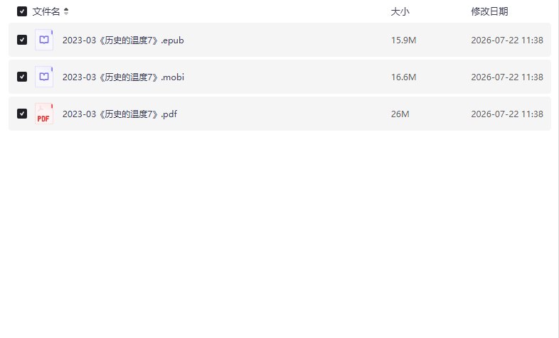 历史的温度7：那些退隐、告别和离席「2023得到年度书单Top10」【学习资料】-千尺浪