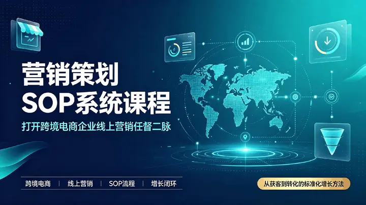 图片[1]-外贸营销策划SOP系统课程，打开跨境电商企业线上营销任督二脉-千尺浪