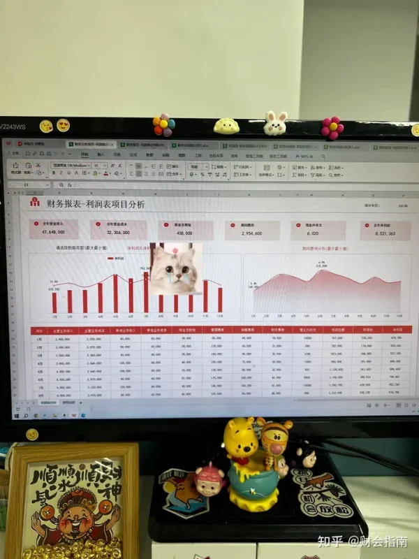 套专业财务表格精美模板【学习资料】-千尺浪