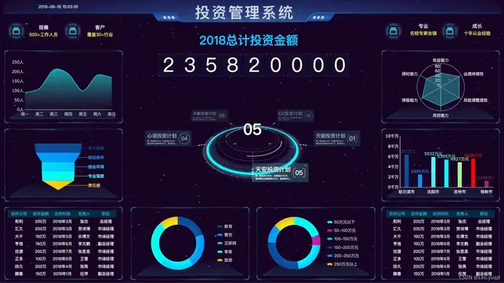 图片[1]-套精选工作 Excel 模板【学习资料】-千尺浪