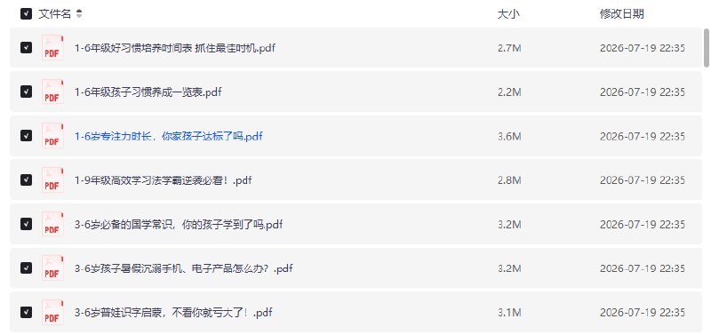学习方法大全集[185份高清资料整理版]【学习资料】