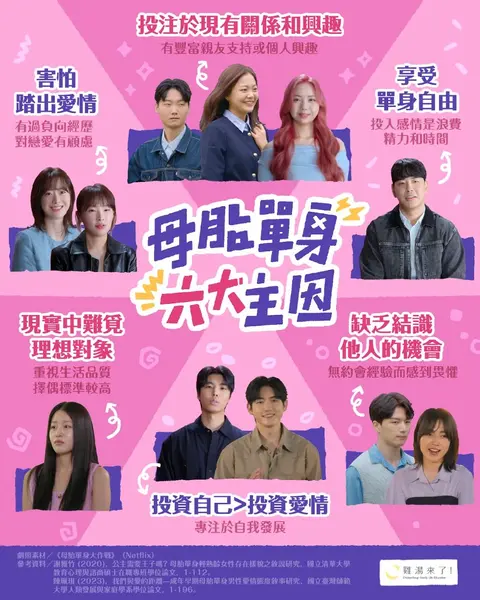 图片[1]-母胎单身大作战S01+S02   1080P外挂简中-千尺浪