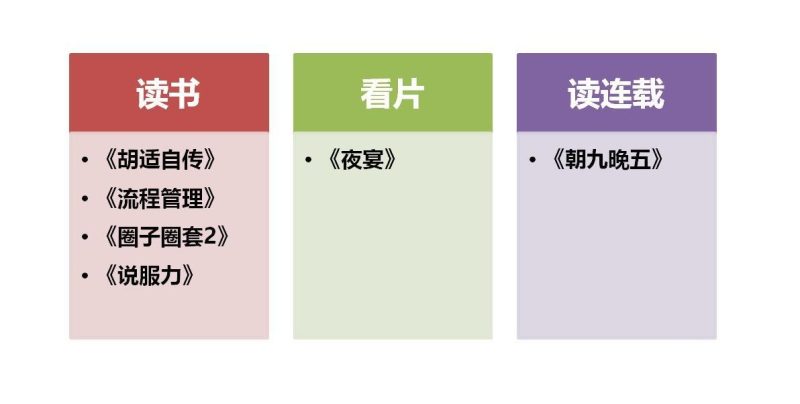 萧秋水：学会知识管理665.98MB【学习资料】-千尺浪