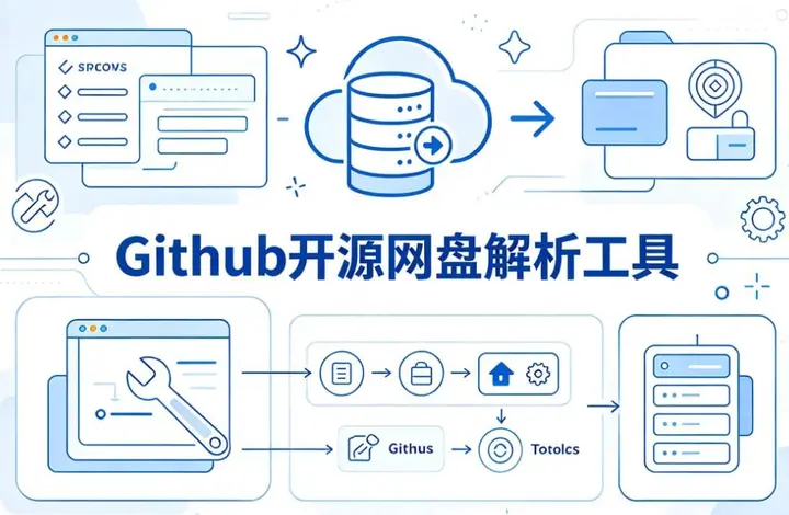 GitHub开源网盘解析工具，支持主流网盘高速下载-千尺浪